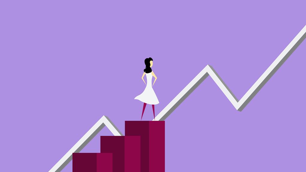Cpa Marketing Benefits Best Practices — Complete 2026 Guide