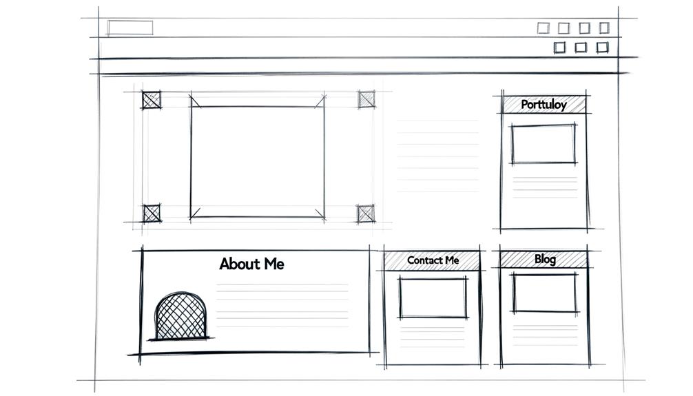 strategizing website content creation